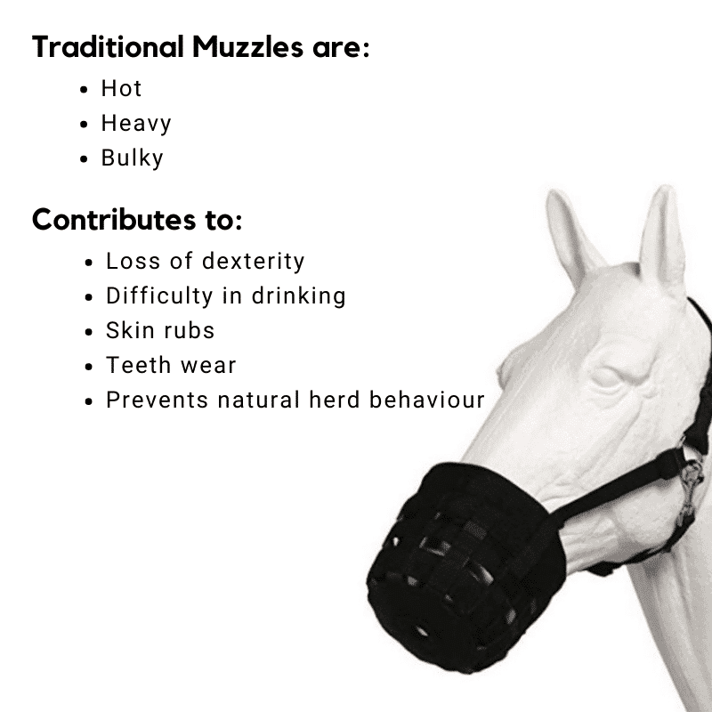 ThinLine Flexible Grass Mask